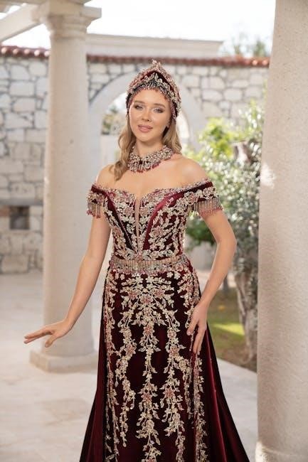 veil lengths guide